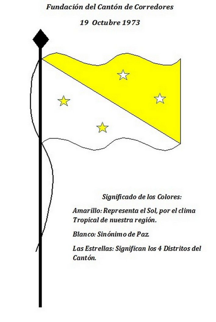 Bandera Corredores
